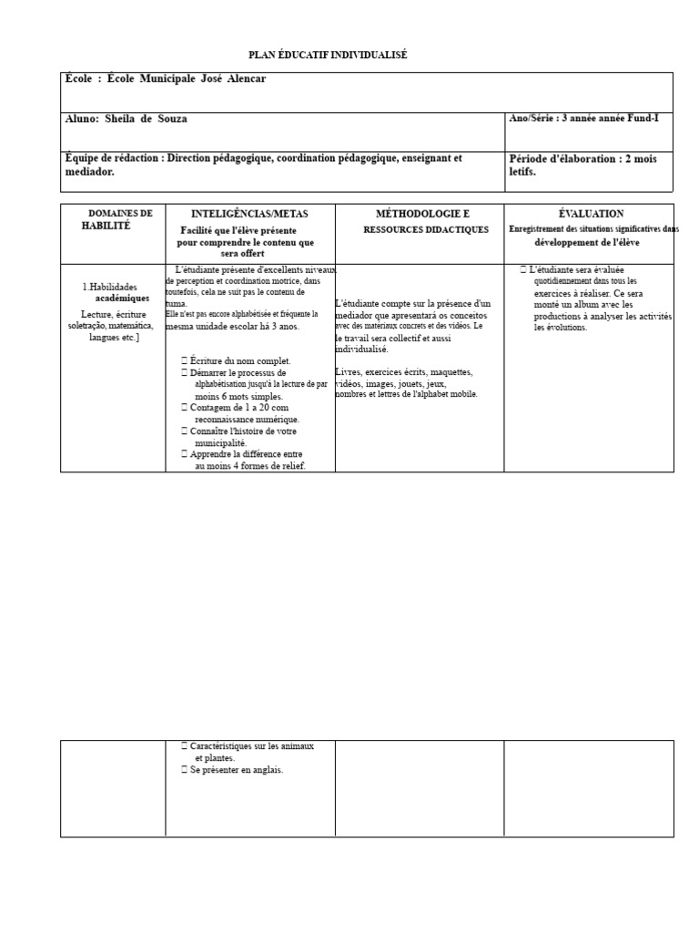Plan Éducatif Individualisé pour Sheila | PDF | Pédagogie