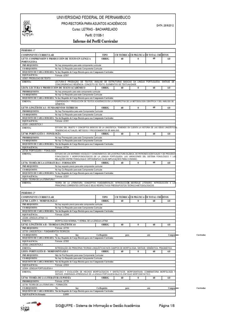 Informe Curricular Letras UFPE | PDF | Lingüística | Gramática