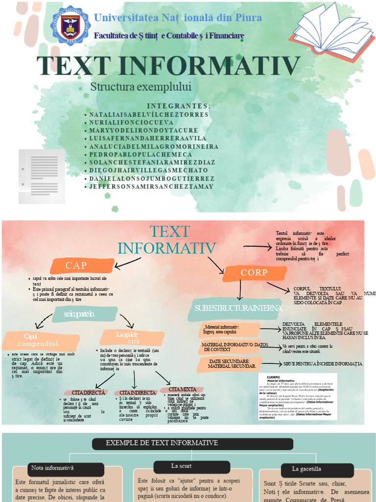 Organizator Visual Al Structurii Și Exemplarului Textului Informativ | PDF