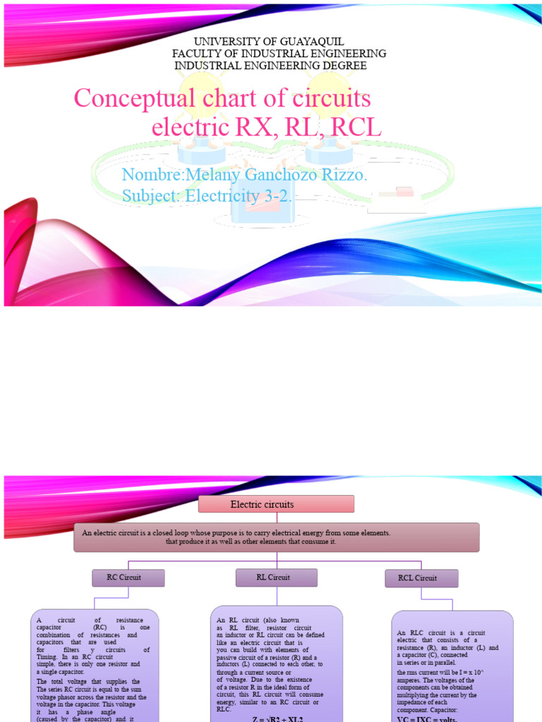 Understanding RC, RL, and RLC Circuits | PDF | Electrical Network ...