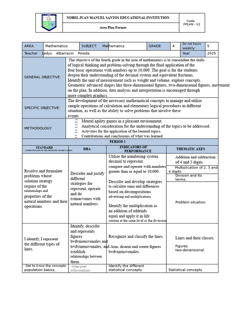 4th Grade Mathematics Area Plan 2025 | PDF | Mathematics | Methodology