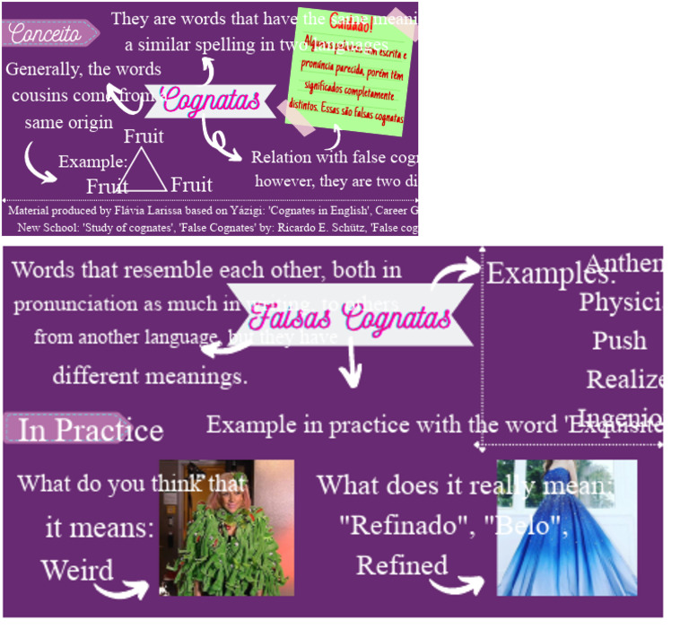 Understanding Cognates and False Cognates | PDF