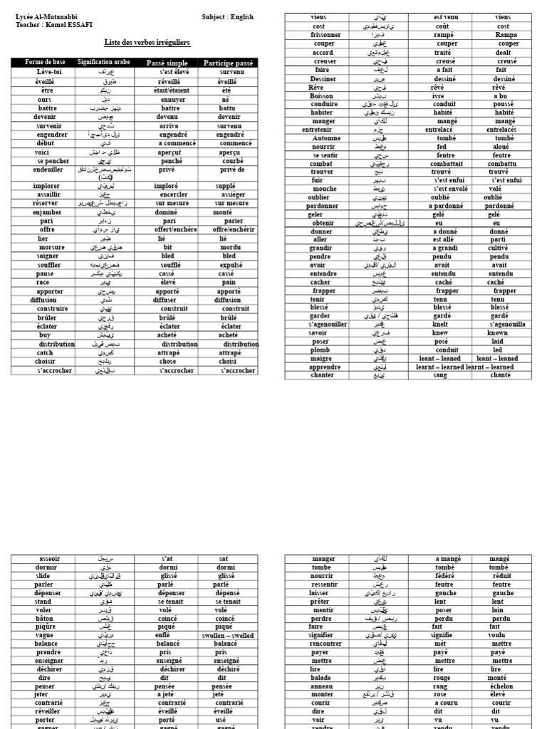 Liste des verbes irréguliers en anglais | PDF