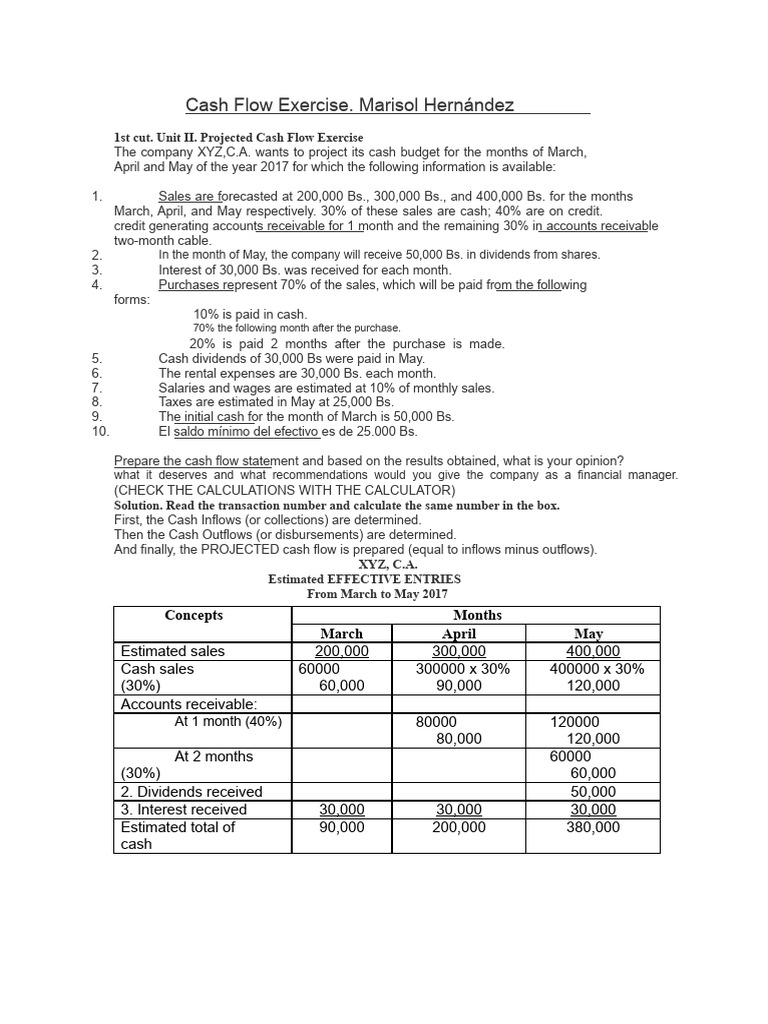Projected Cash Flow Analysis for XYZ, C.A. | PDF | Expense | Inventory