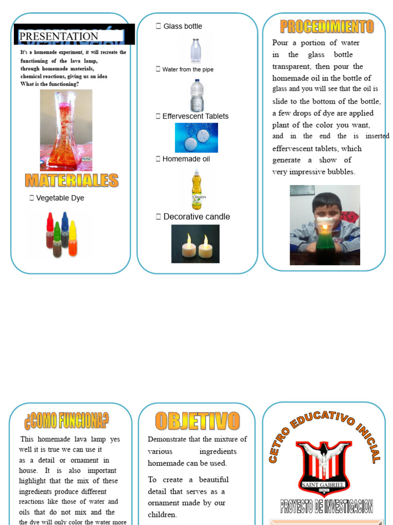triptych project | PDF