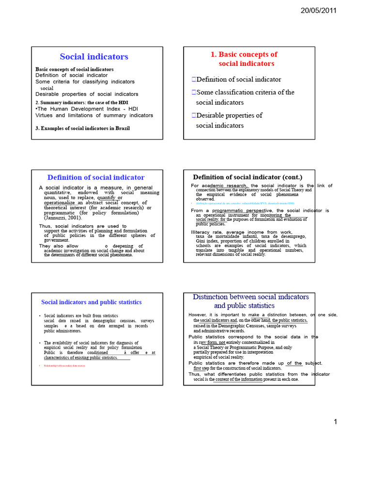 Understanding Social Indicators and HDI | PDF | Statistics | Census