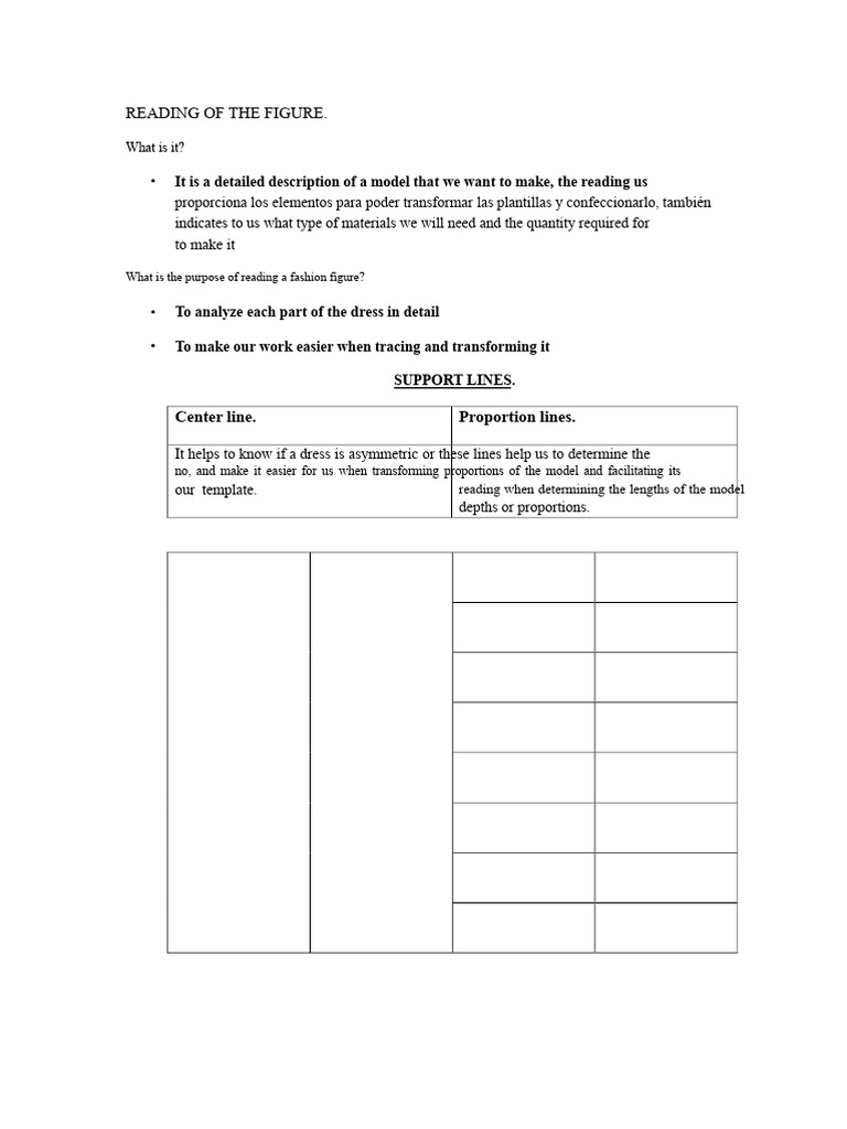 Figure reading final project | PDF | Dress | Blouse