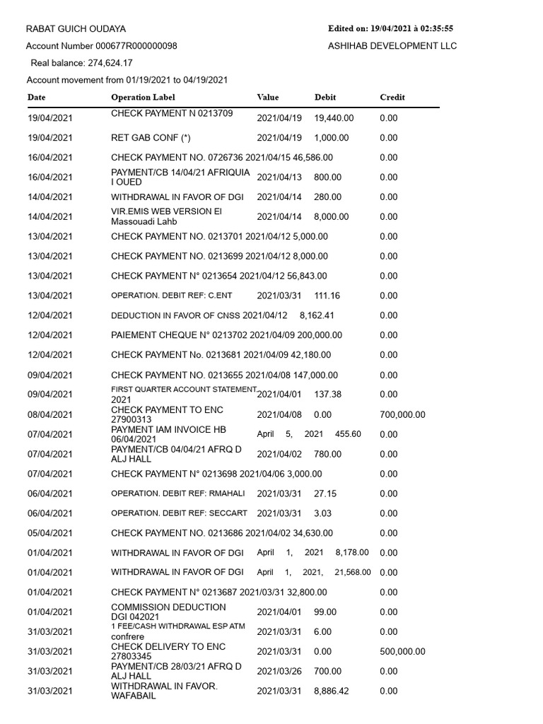 operations-list-on-04_19_2021 | PDF | Payments | Cheque
