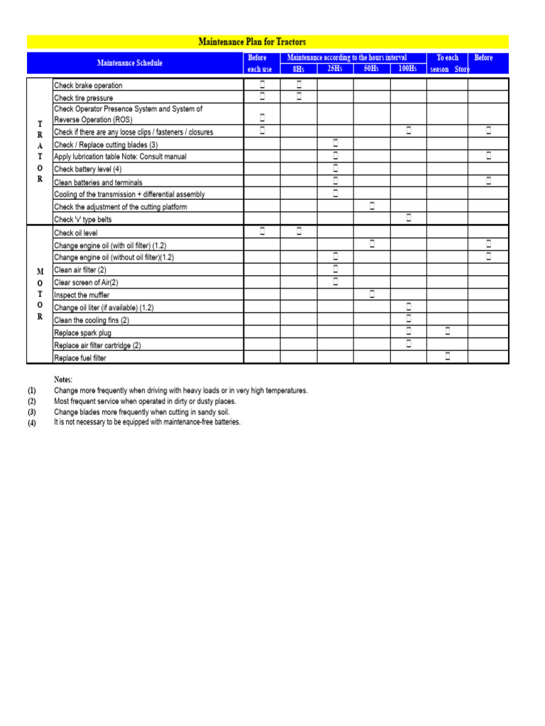 Tractor Maintenance Schedule Guide | PDF