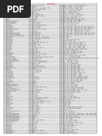 Koleksi Lengkap Anime AES | PDF
