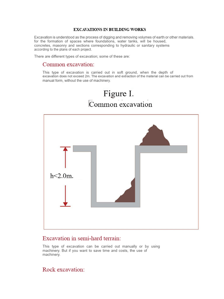Types of Excavation in Construction | PDF | Water | Trailer (Vehicle)