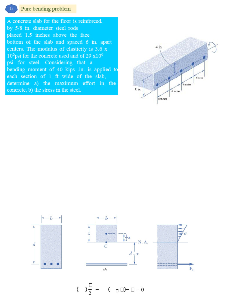 problem 15 pure bending | PDF