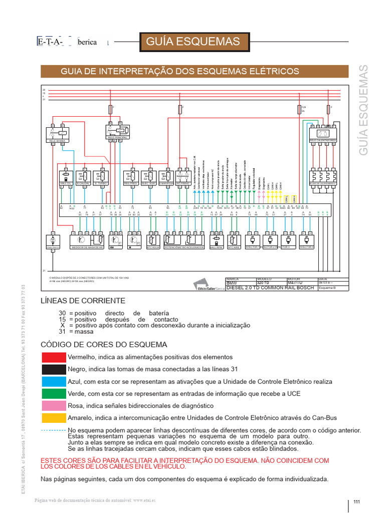 guia-de-interpreta-o-de-esquemas-el-tricos-pdf-motores-rel