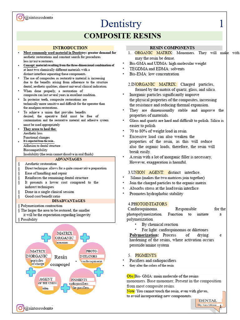 Composite Resins in Dentistry Explained | PDF | Dental Composite ...