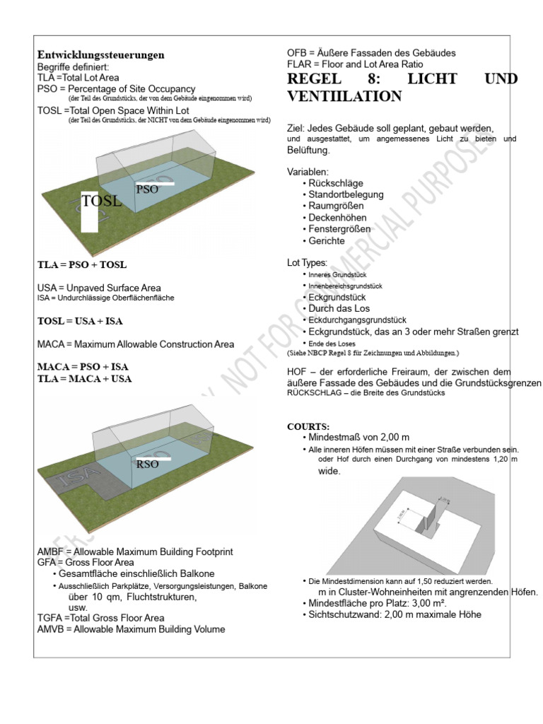 NBCP Vorlesungsnotizen | PDF