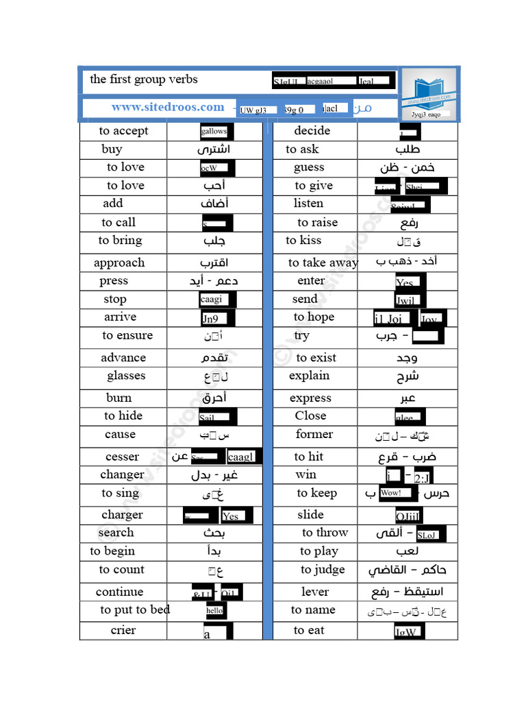 Essential Group Verbs List | PDF