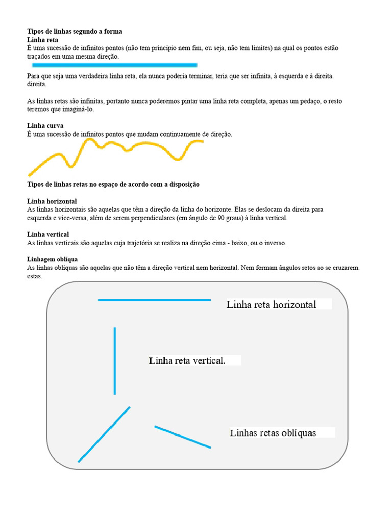 Tipos de linhas segundo a forma | PDF