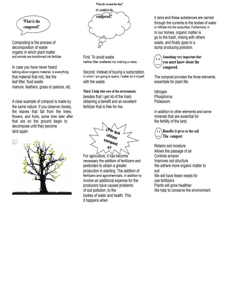 Triptych | PDF | Compost | Fertilizer