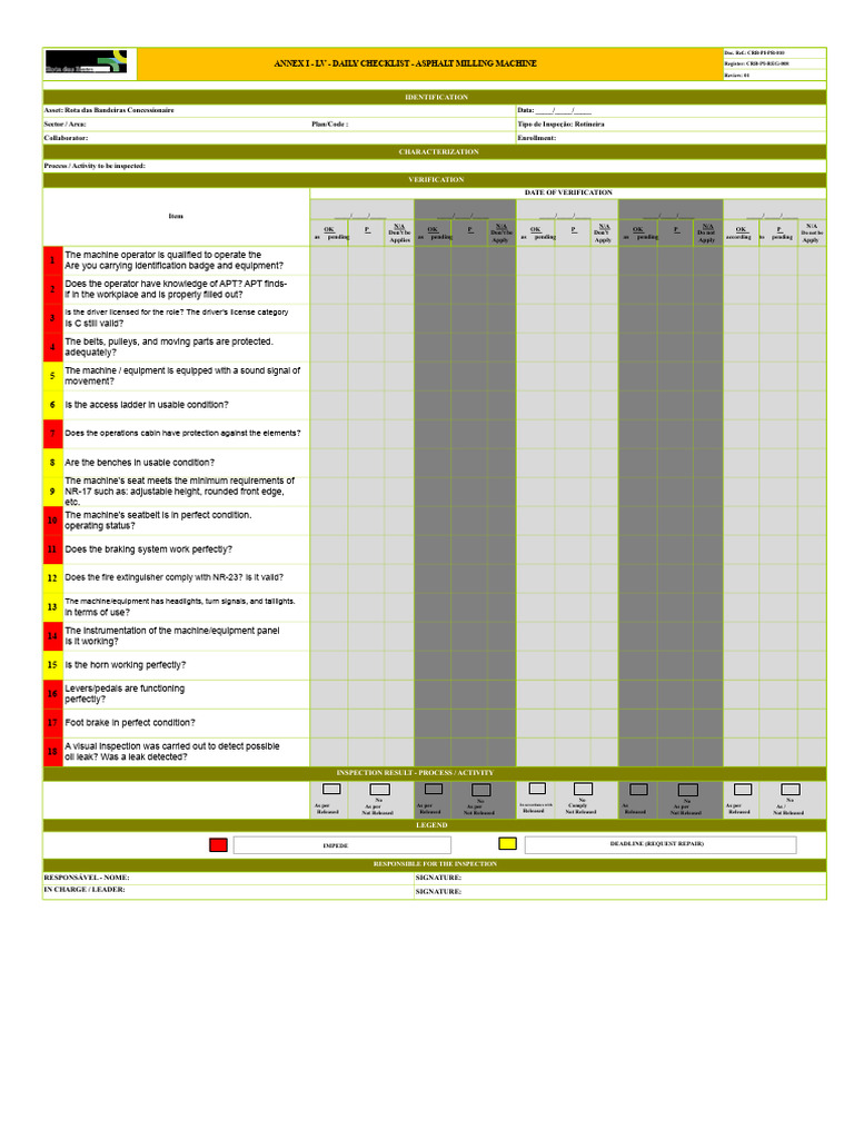 Daily Checklist for Asphalt Milling Machine | PDF | Verification And ...