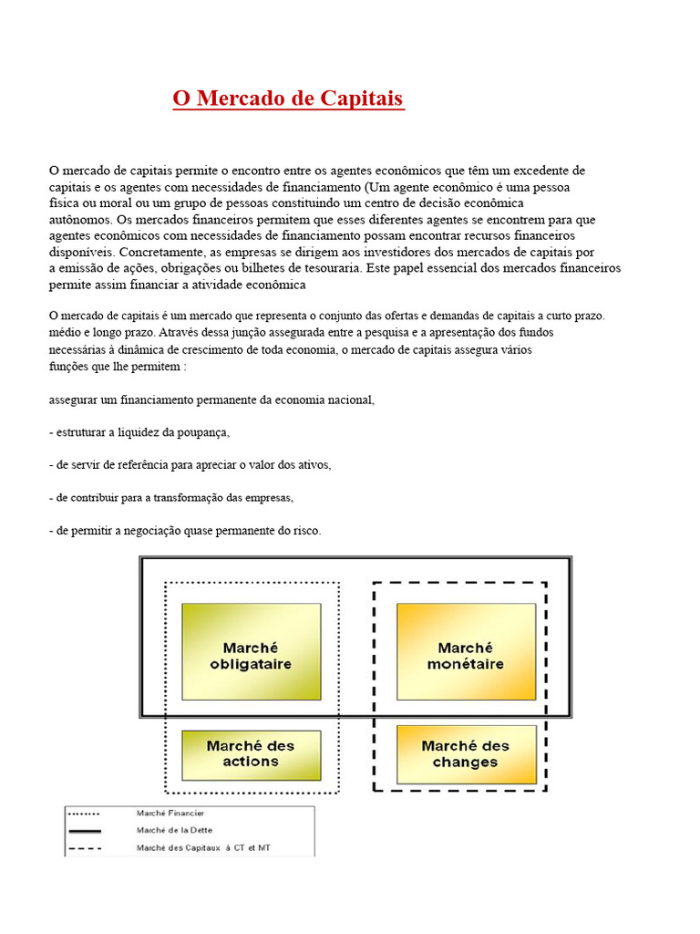 Entendendo o Mercado de Capitais e Monetário | PDF | Mercado de capital ...