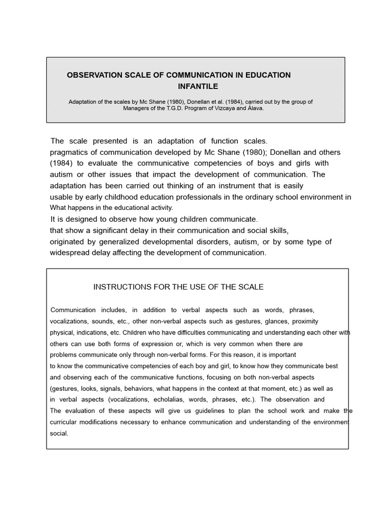 Observation scale of communication in early childhood education | PDF ...