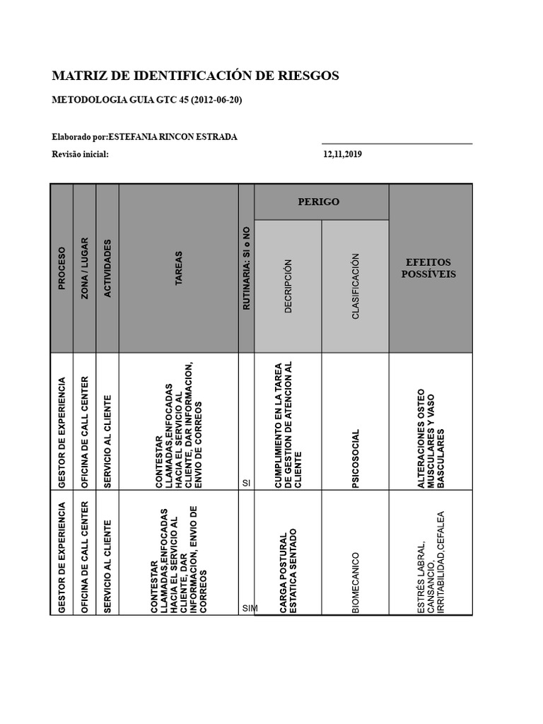 Matriz de Identificación de Riesgos GTC 45 | PDF