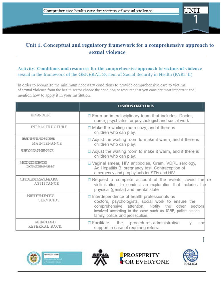 Comprehensive Care for Sexual Violence Victims | PDF | Violence ...