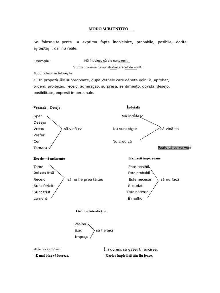 MODUL SUBJUNCTIV PREZENT ȘI IMPERFECT Cu Text de Clarice | PDF