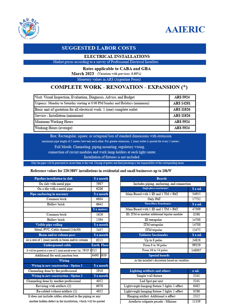 Electrical Installation Labor Costs 2023 | PDF | Electrical Wiring ...