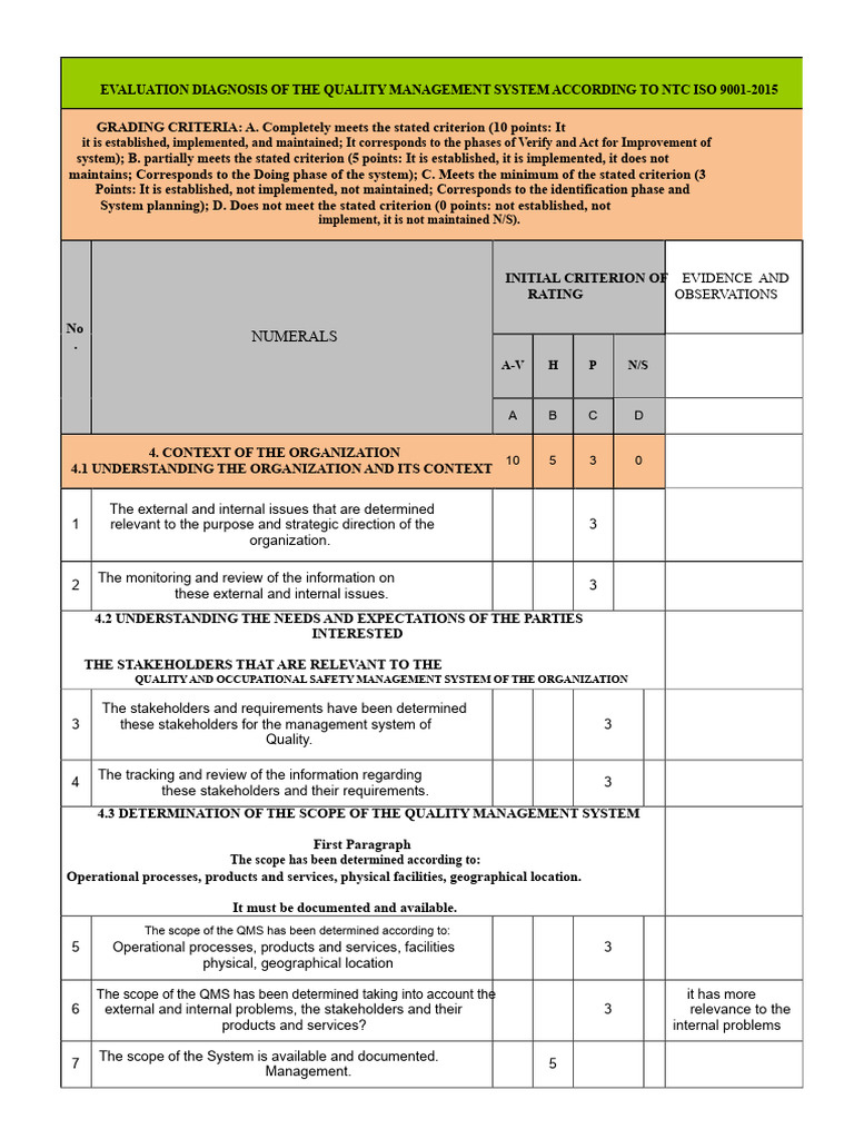Quality Management System Evaluation NTC ISO 9001 | PDF | Audit ...