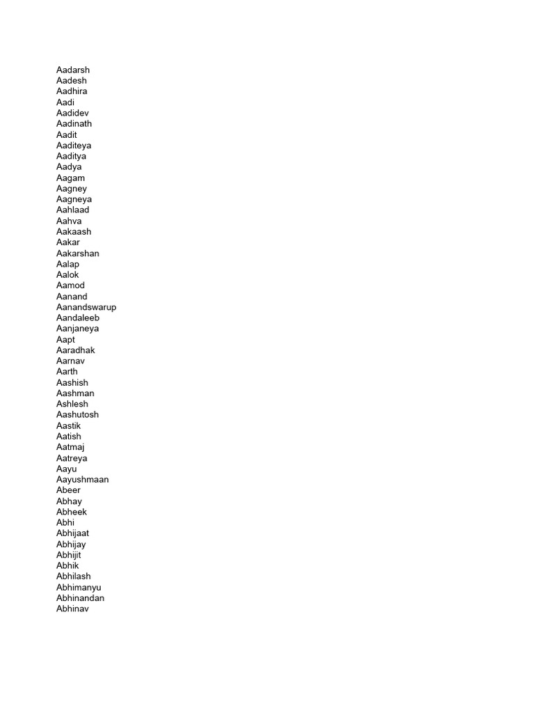 Indian Names List A-Z | PDF | Hindu Mythology | Hindu Gods