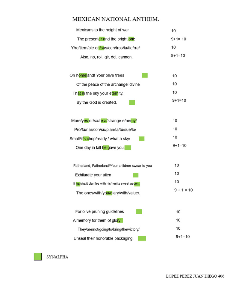 Mexican National Anthem | PDF
