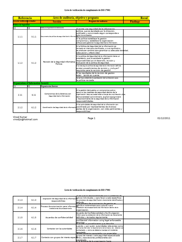 Checklist de Cumplimiento ISO 27001 | PDF | Seguridad de información ...