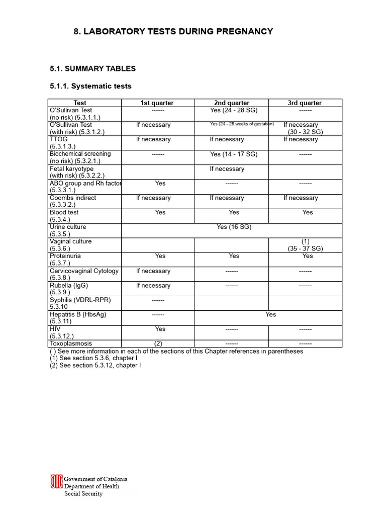 Laboratory Values in Pregnancy | PDF | Pregnancy | Diagnosis Of Hiv/Aids