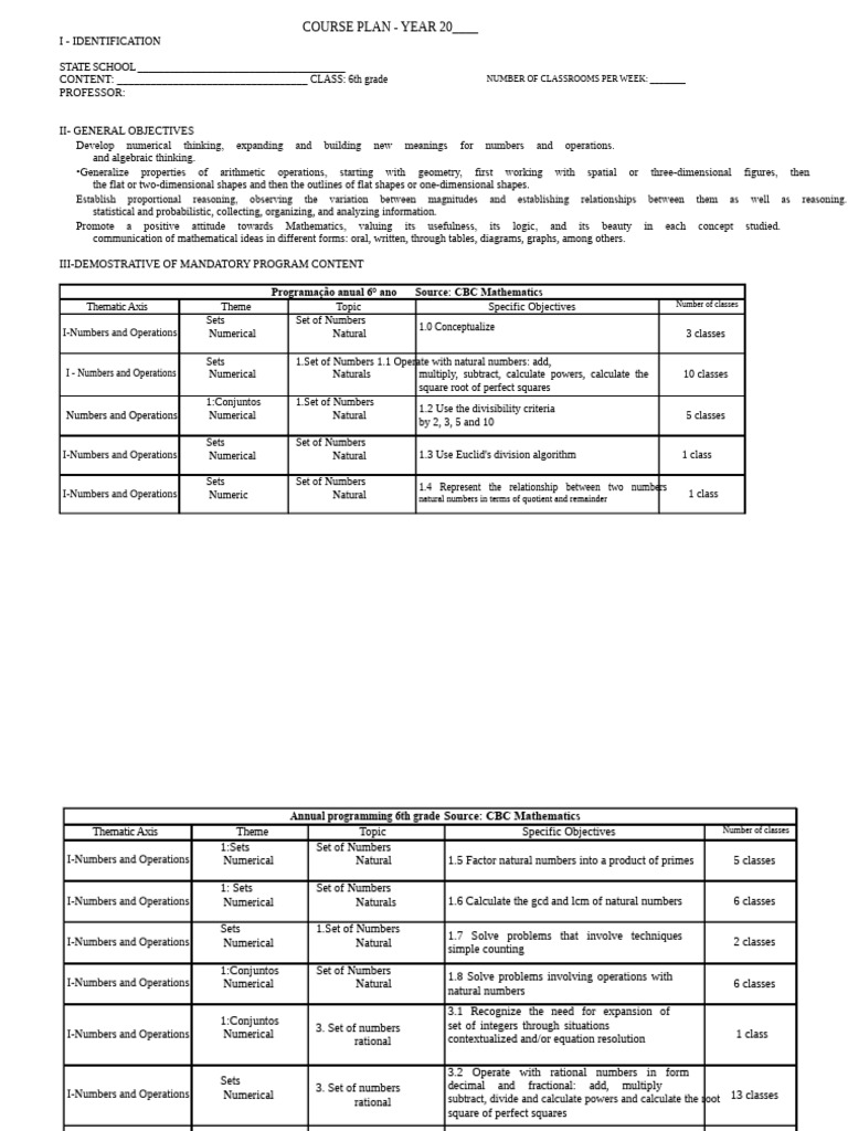6th Grade Math Course Plan | PDF | Numbers | Geometry