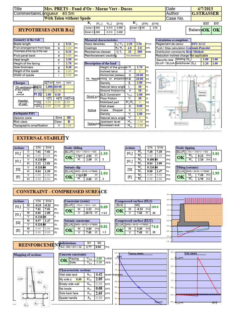 Reinforced Concrete Retaining Wall Design | PDF | Mechanical ...