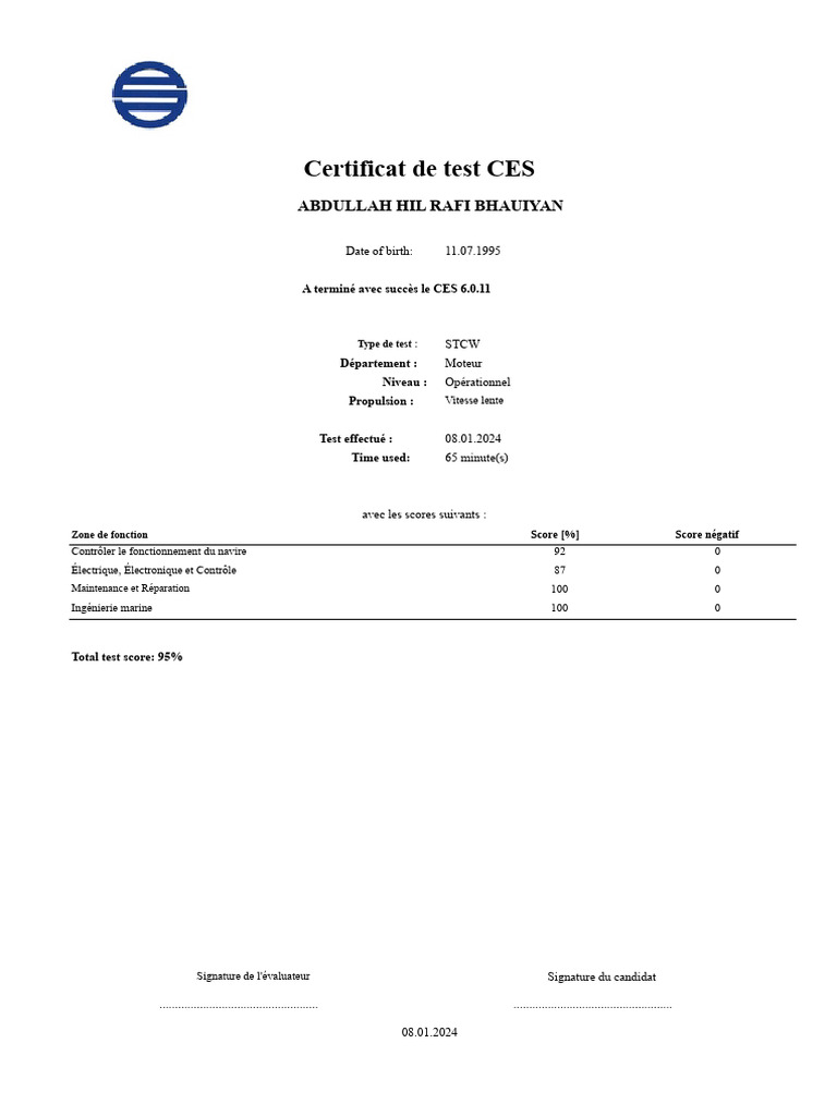 Certificat de test CES : Abdullah H. R. B. 95% | PDF