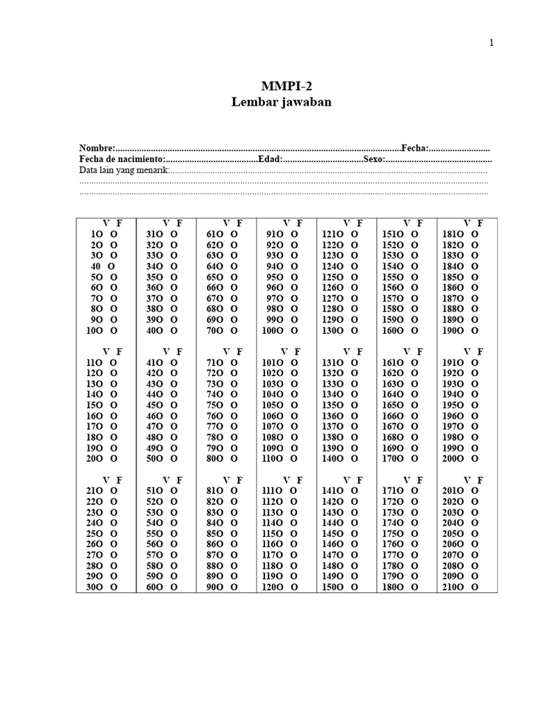 Lembar Jawaban MMPI-2 Lengkap | PDF