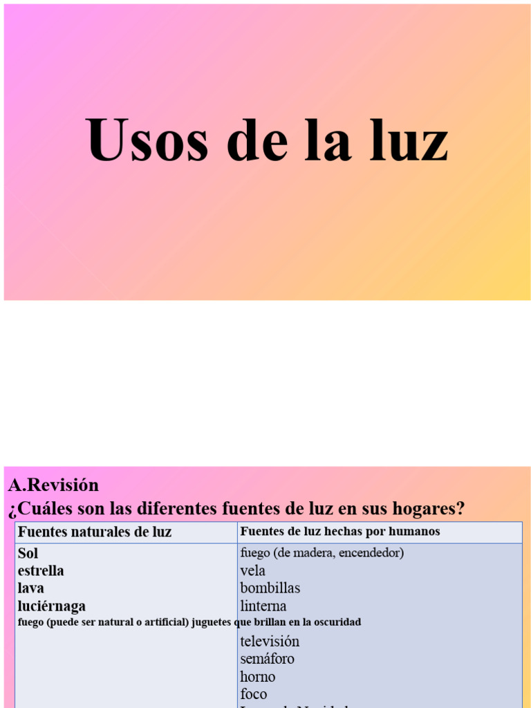 Fuentes y Usos de la Luz en el Hogar | PDF | Semáforo | Ligero