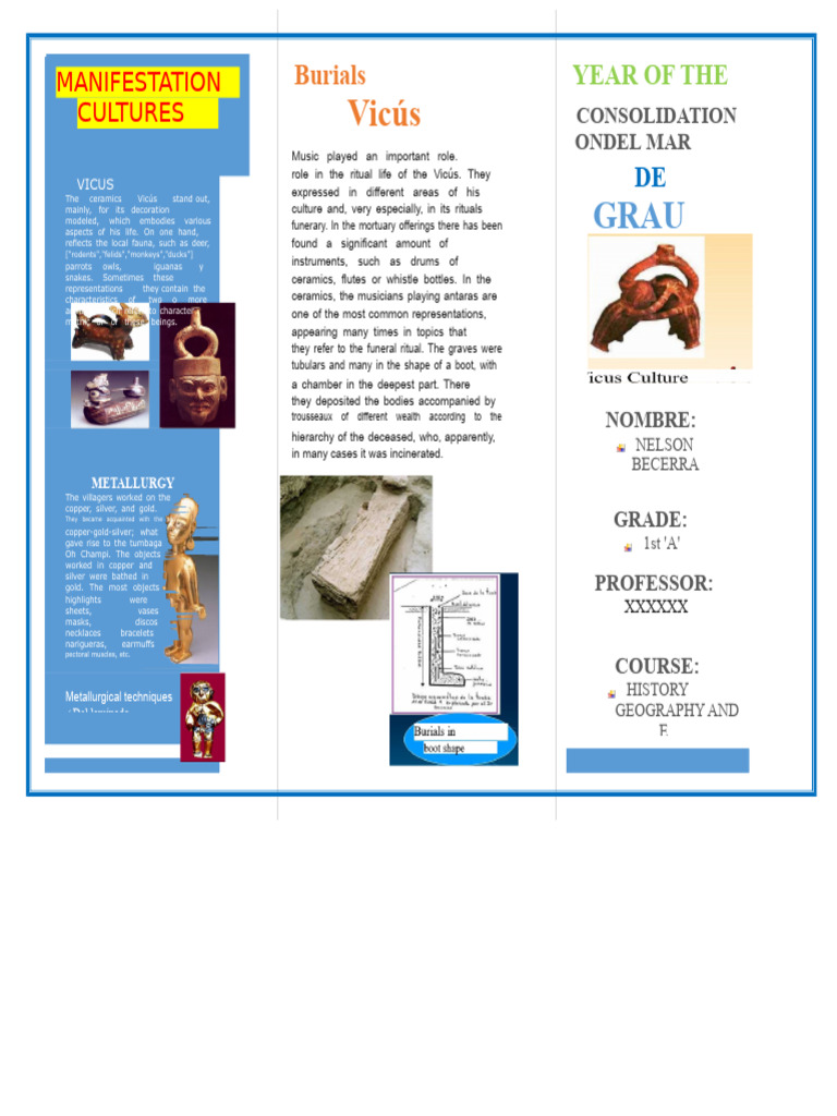Vicús Culture: Burials and Metallurgy | PDF