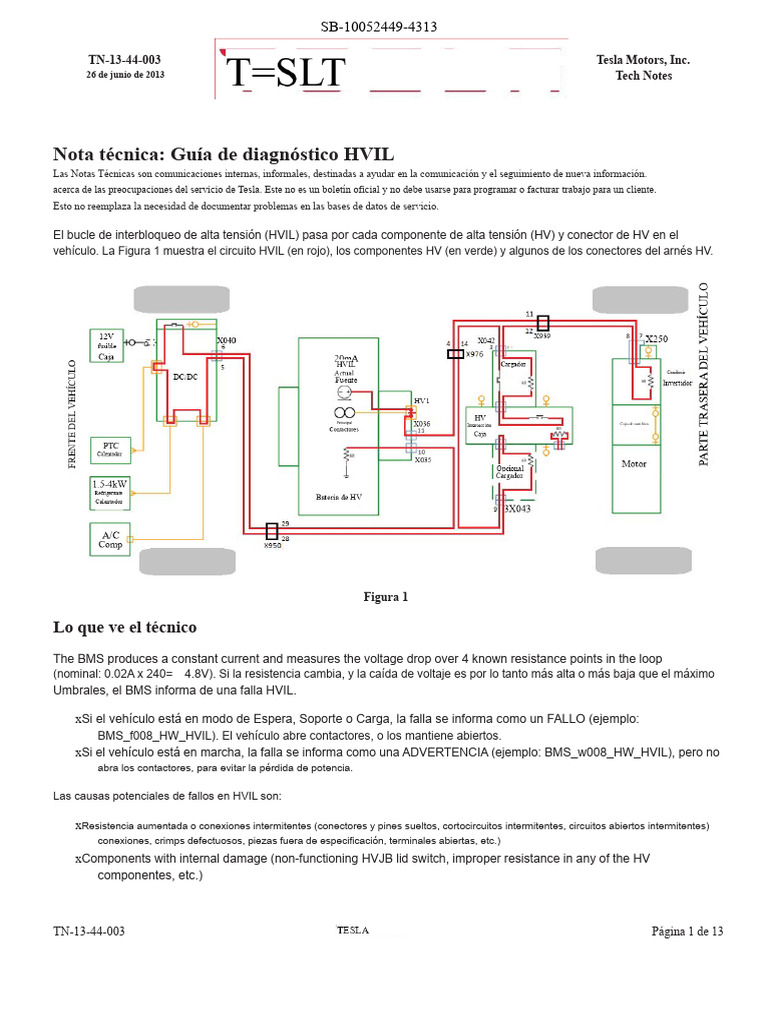 Fallo de HVIL | PDF | Conector eléctrico | voltaje