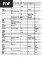 Universal Remote Control Code List | PDF | Infrared | Information And ...