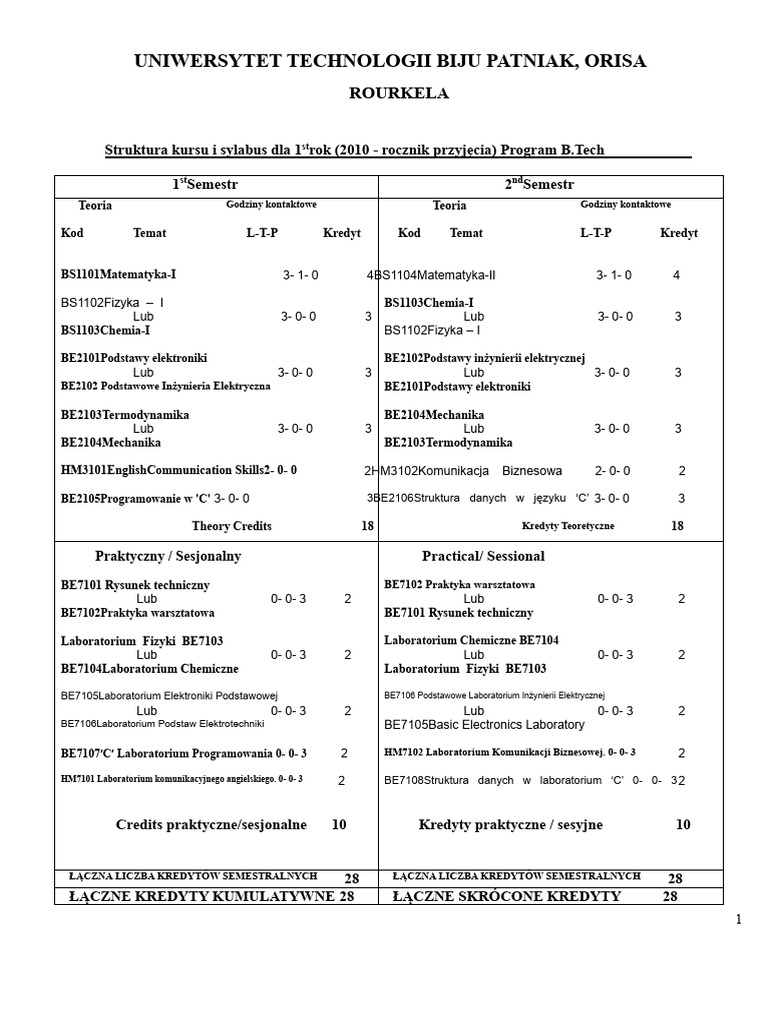 bput_1499969945 | PDF