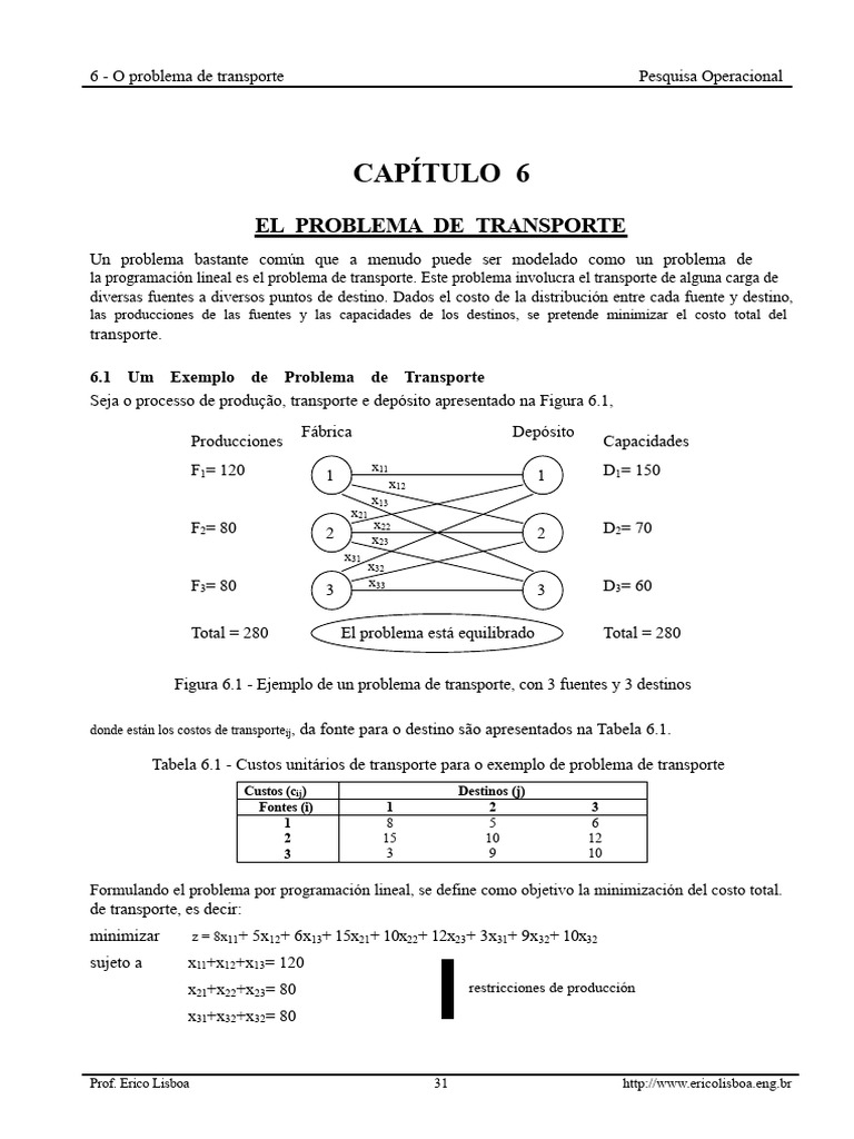 Problema de Transporte | PDF | Programación lineal | Matemáticas