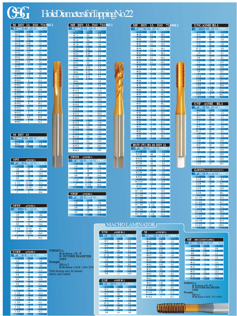 Threads for Screwing | PDF | Metals | Materials