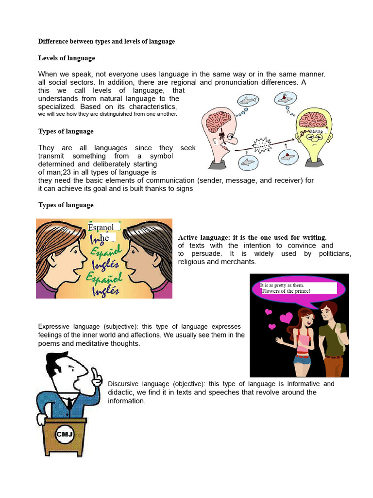 Types and Levels of Language Explained | PDF | Jargon | Linguistics