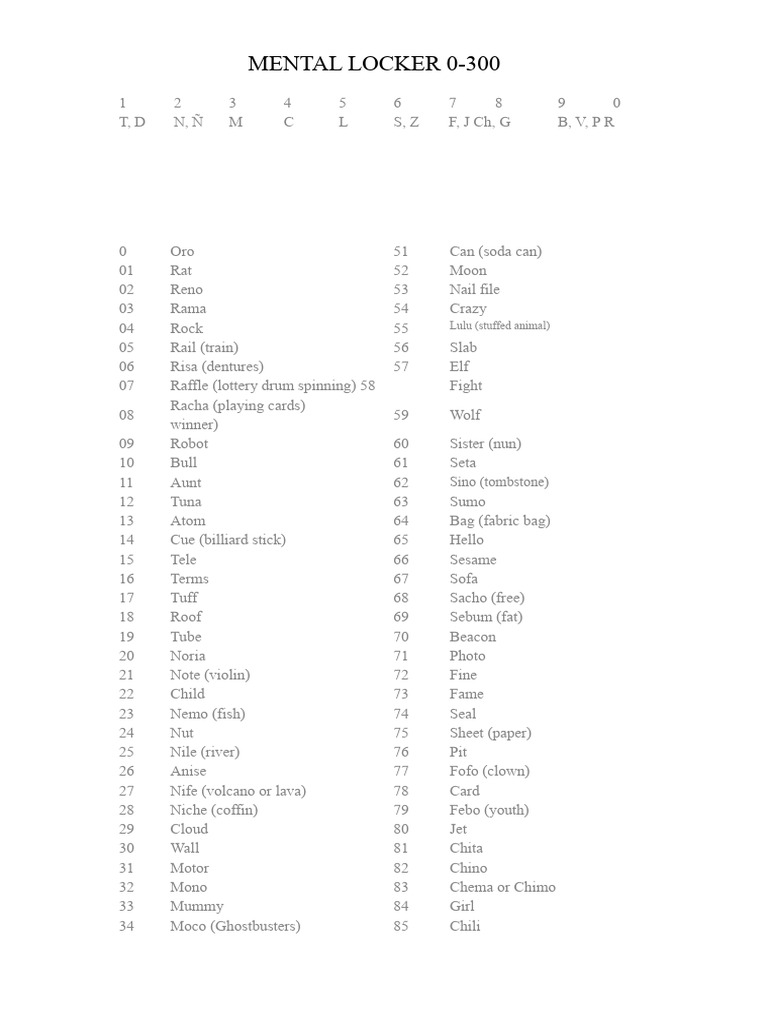 Mental Locker - 0-300 | PDF