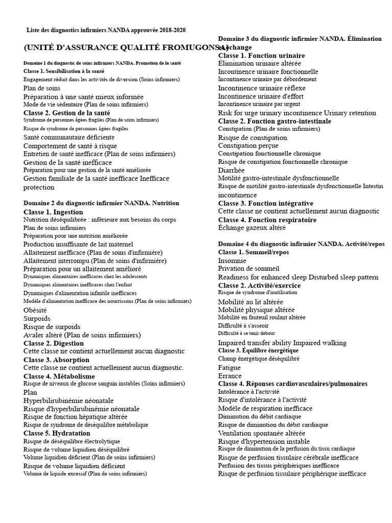 diagnostics-infirmiers-nanda-2018-2020-pdf-ob-sit-stress-biologie