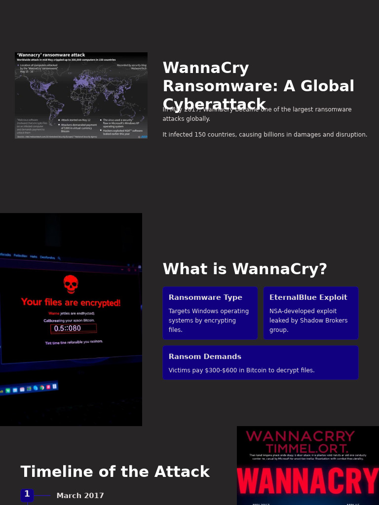 WannaCry Ransomware: Global Impact & Lessons | PDF | Ransomware ...