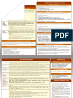 JDK7 Reference Card 2011